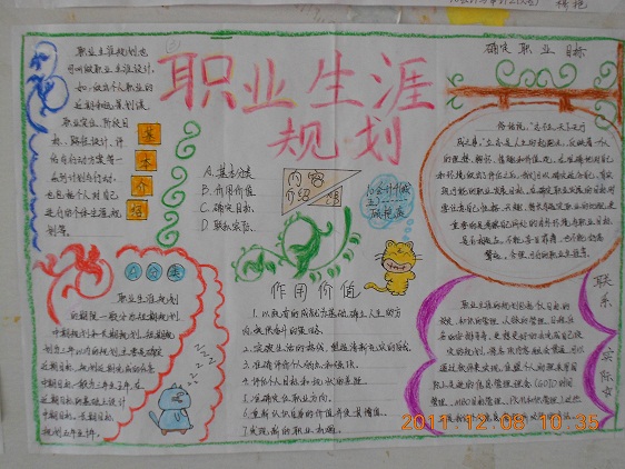 二系"职业生涯"规划手抄报评比_学生管理_财经系_学校