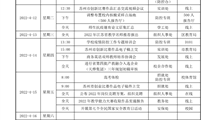 2021-2022（2）第八周工作安排