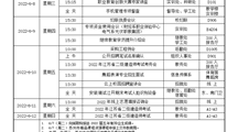 2021-2022（2）第十六周工作安排