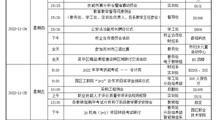 2022-2023学年第一学期第十三周工作安排