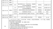 2022-2023学年第一学期第十九周工作安排