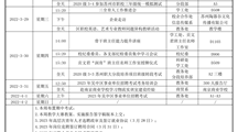 2022-2023（2）第八周工作安排