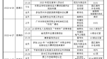 2022-2023（2）第十二周工作安排