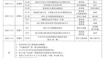  2022-2023（2）第十四周工作安排