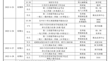  2022-2023（2）第十六周工作安排