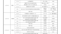  2023-2024学年第一学期第十一周工作安排