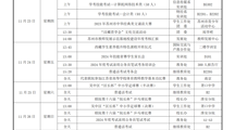  2023-2024学年第一学期第十三周工作安排