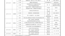  2024-2025学年第一学期第七周工作安排