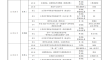2024-2025学年第一学期第十二周工作安排